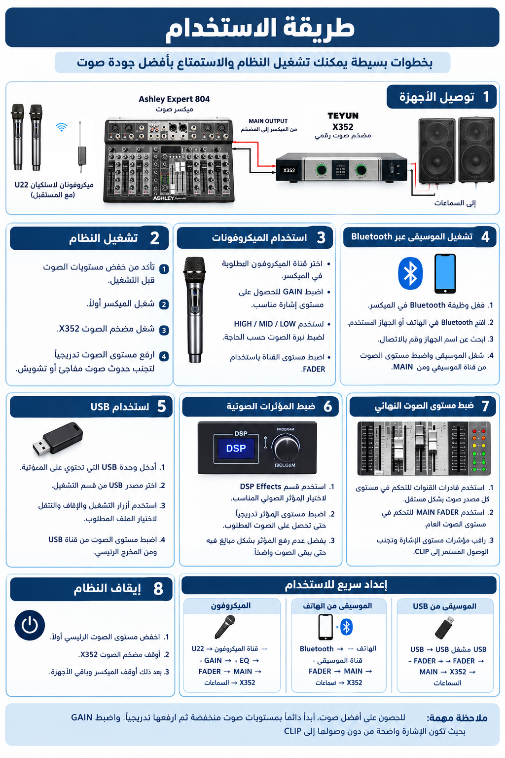 Digital Professional X354 Audio Amplifier Plus - الصورة 3